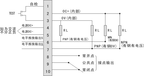 金屬檢測機